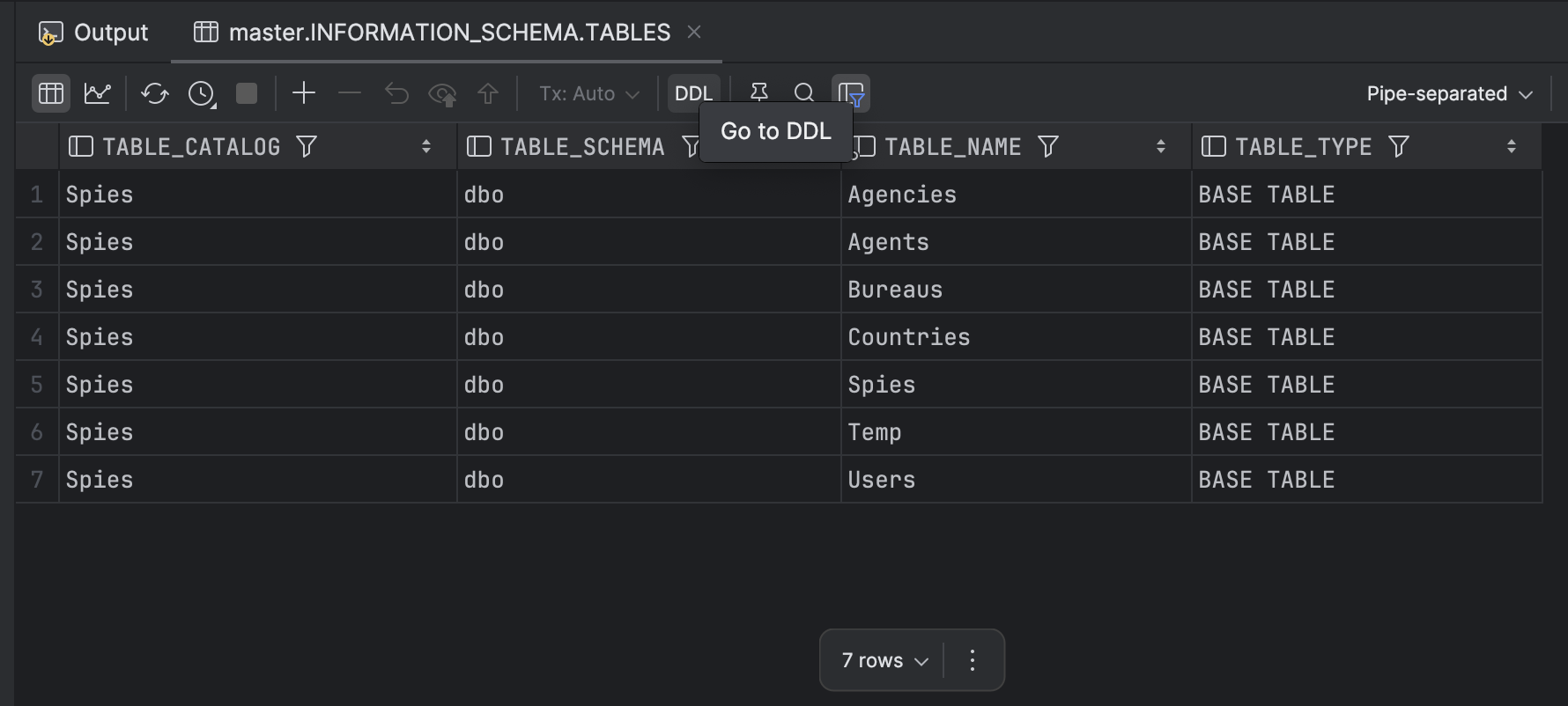 schematables