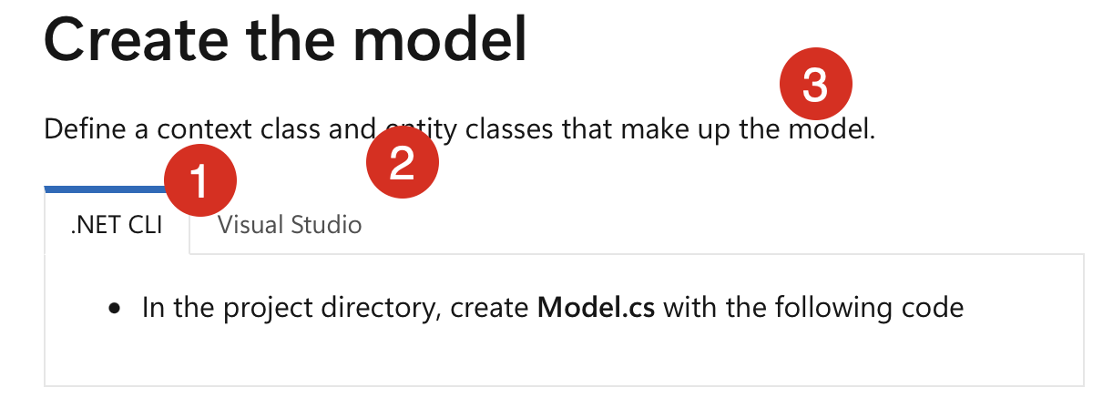 Model