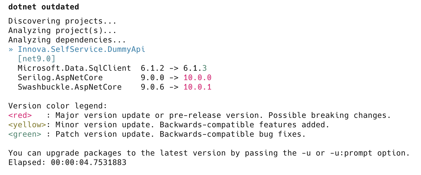 OutdatedGlobalTool