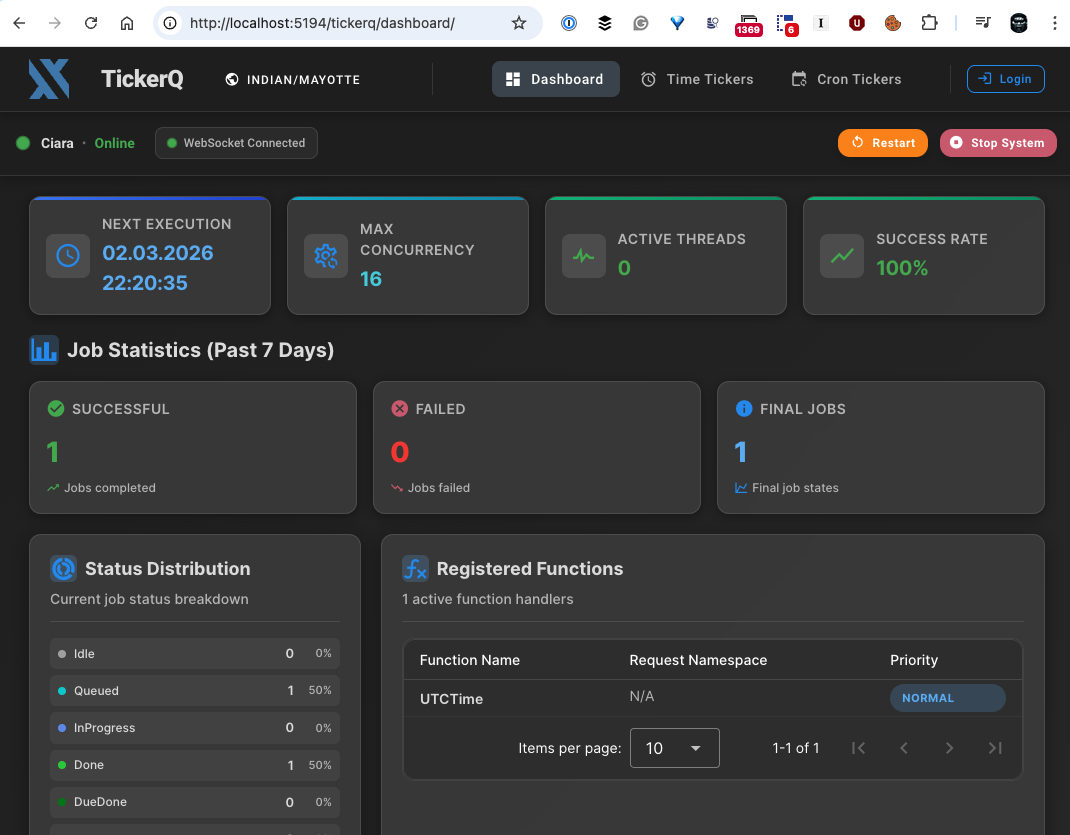 TickerQDashboard