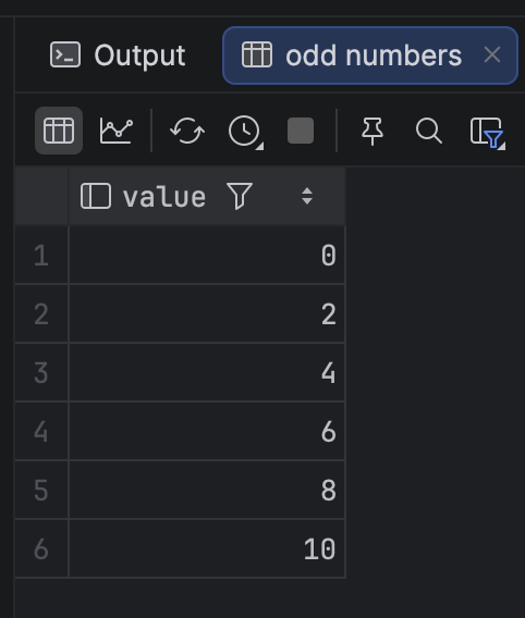 oddNumbers