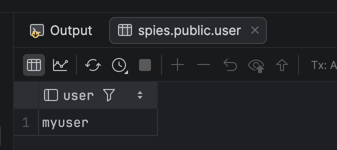 publicspies