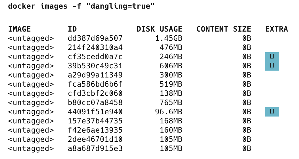 dockerDanglingList