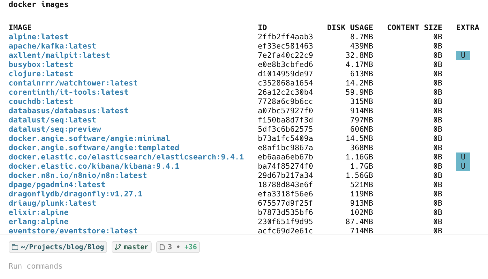 dockerImgaes