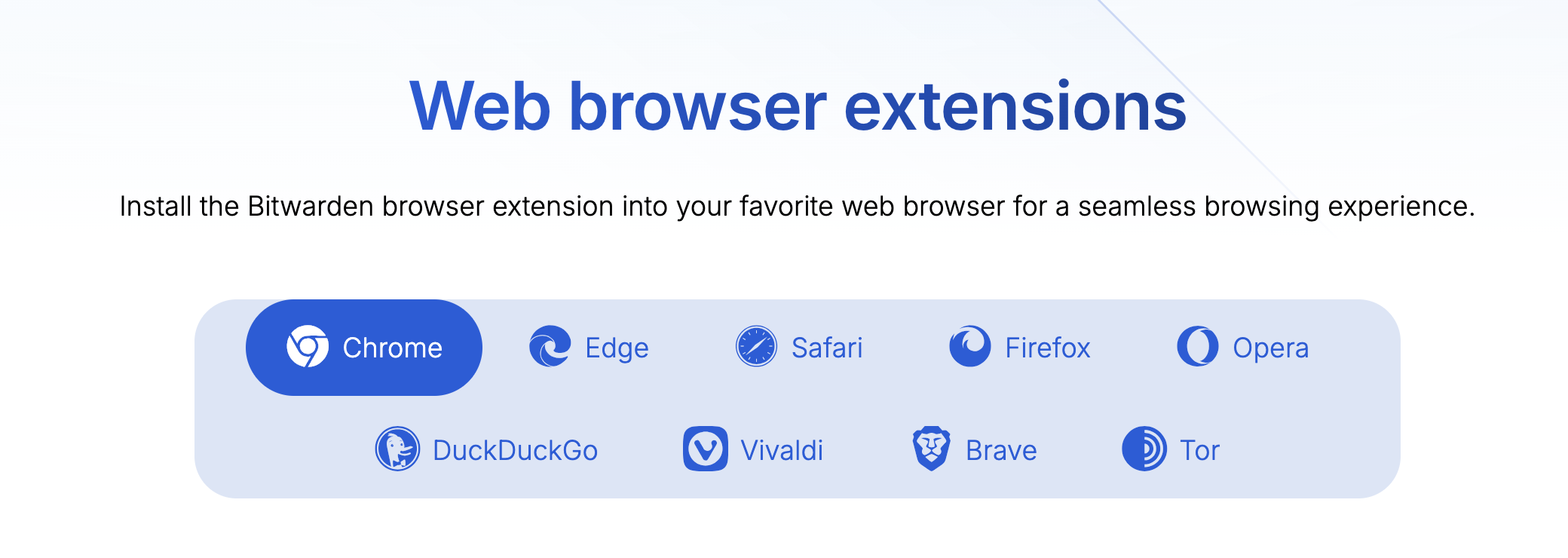 bitwardenBrowser