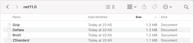compressedFiles