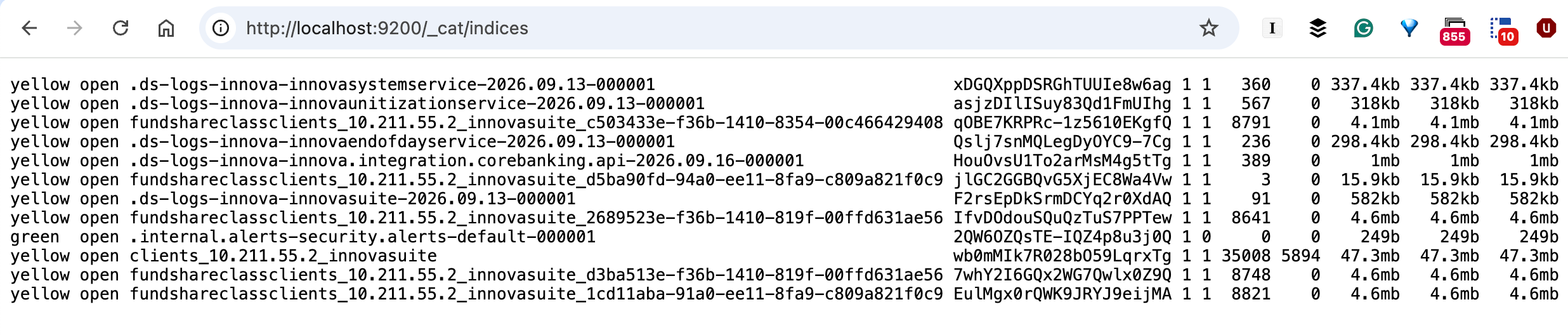 viewIndexSummary