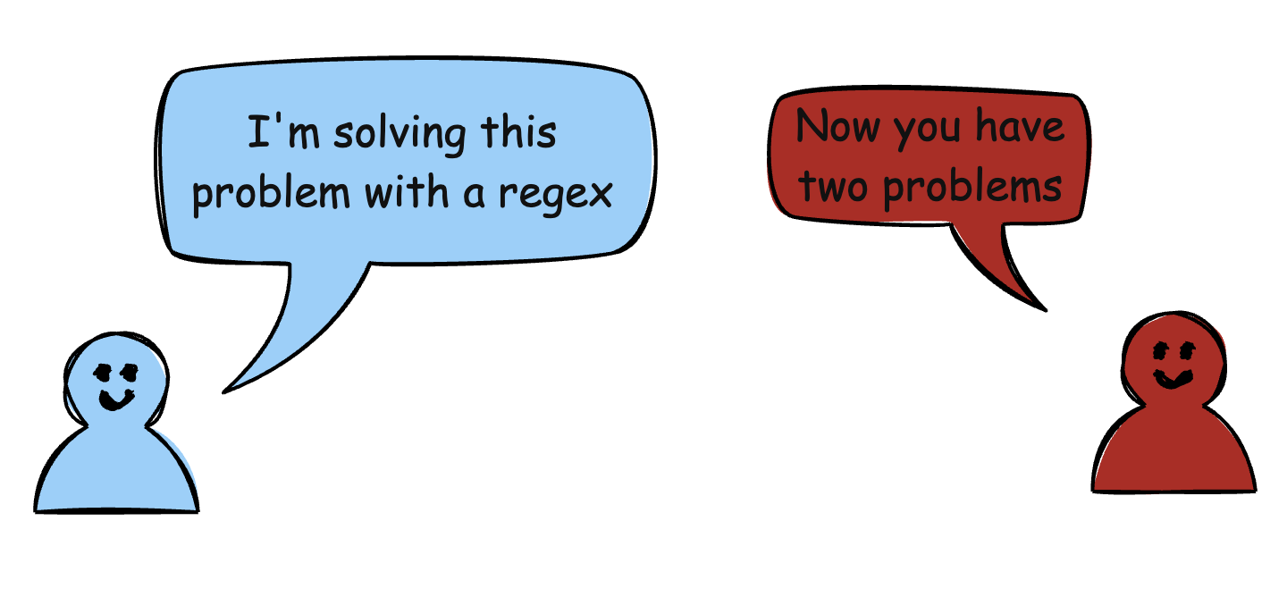 regex